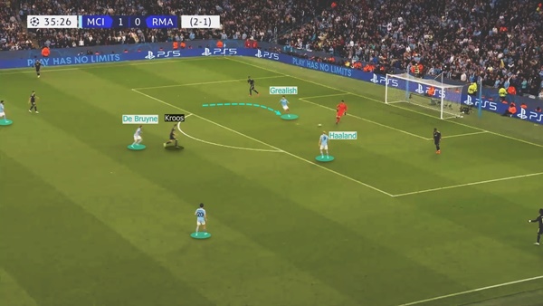 Cấu trúc gây áp lực hoàn toàn khác của Man City ở trận lượt về.