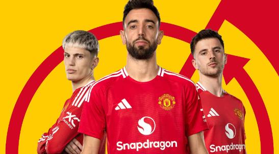 Ảnh bài viết CHÍNH THỨC! Man United hoàn tất bản hợp đồng quan trọng