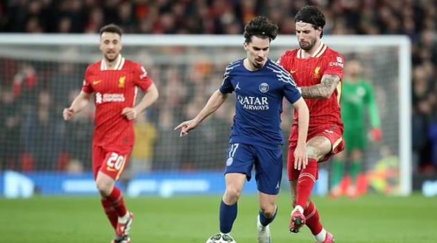 PSG không còn là "gã hề" ở Champions League