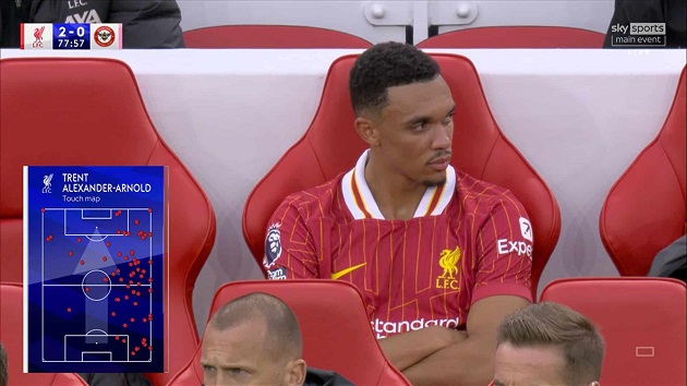 Phản ứng đáng lo ngại của Trent Alexander-Arnold khi bị thay ra sớm