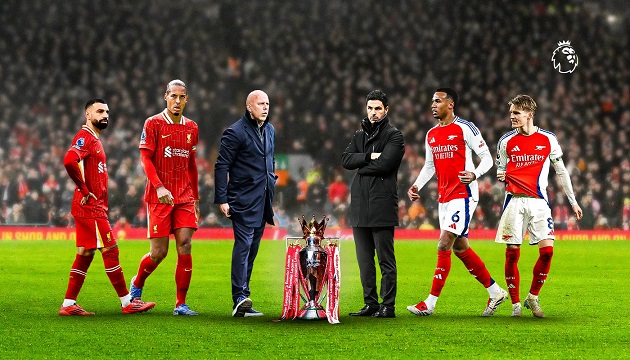 Ảnh bài viết Cuộc đua vô địch Ngoại hạng Anh: Tại sao tuần tới có thể là bước ngoặt quyết định?