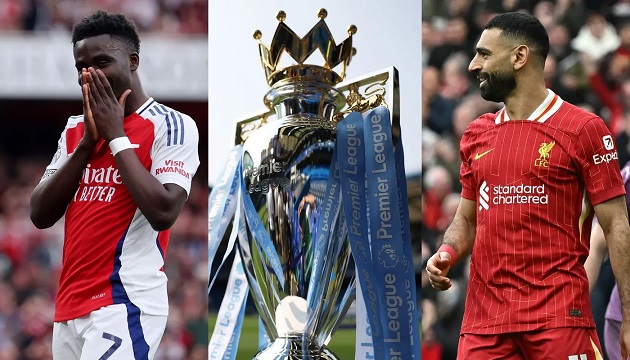 Kịch bản để Liverpool vô địch ngay tuần tới