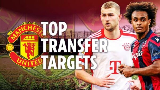 Ảnh bài viết Biến lớn vụ De Ligt