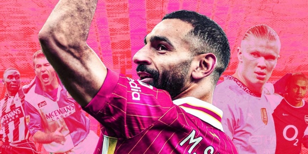 Vì sao Liverpool chần chừ không gia hạn với Salah?