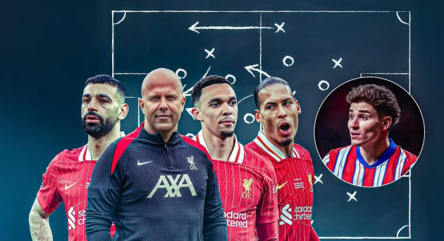 Đội hình Liverpool mùa tới khi không còn Van Dijk, Salah, Trent