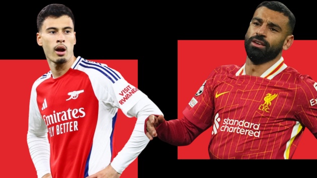 'Tất cả nghĩ Liverpool vô địch, nhưng Arsenal có thể đảo chiều'
