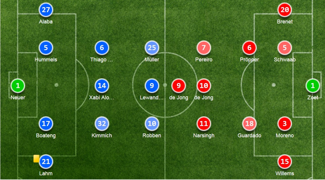 munich-psv-dh1