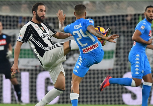 higuain-vs-napoli