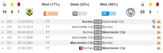 burnley-mc-dd