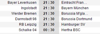 21h30 ngày 11/02, Ingolstadt	vs Bayern Munich: Hồn lạc trôi Emirates? - Bóng Đá