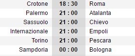 02h45 ngày 13/2, Cagliari vs Juventus: Dớp đen khó phá - Bóng Đá