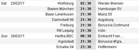 21h30 ngày 25/02, Freiburg vs Dortmund: Vừa đá vừa lo  - Bóng Đá