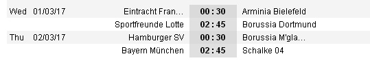 02h45 ngày 28/02, Sportfreunde Lotte vs Dortmund: Cơ hội cho kép phụ - Bóng Đá