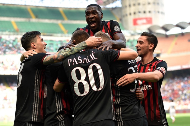 Đả bại Palermo, Milan rộng cửa dự Europa League - Bóng Đá