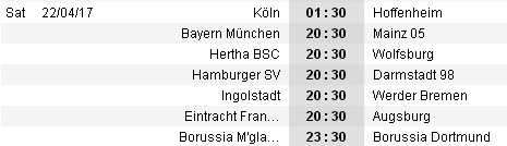 20h30 ngày 22/04, Bayern Munich vs Mainz: Dậy mà đi   - Bóng Đá
