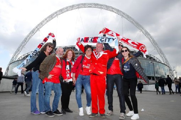 Sân Wembley 