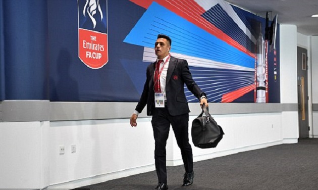Sân Wembley 