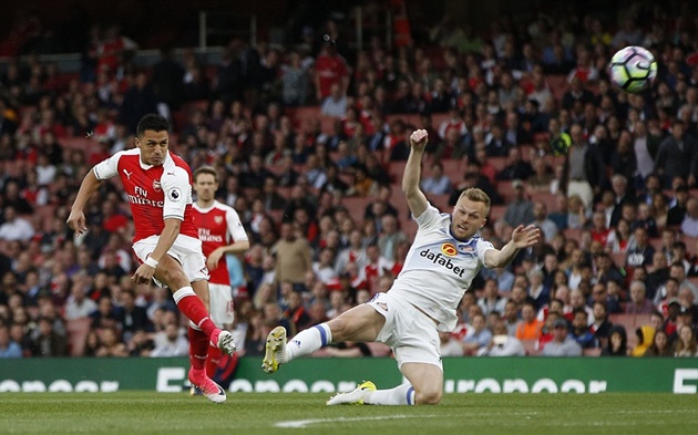 Arsenal thắng nhọc trong ngày Emirates thưa thớt người - Bóng Đá