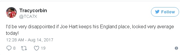 Joe Hart bị 