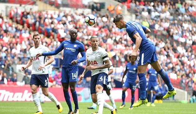TRỰC TIẾP Tottenham 0-0 Chelsea: Morata suýt mở tỉ số - Bóng Đá