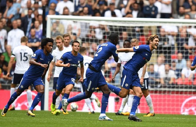 TRỰC TIẾP Tottenham 0-1 Chelsea: Marcos Alonso lập siêu phẩm đá phạt (H1) - Bóng Đá