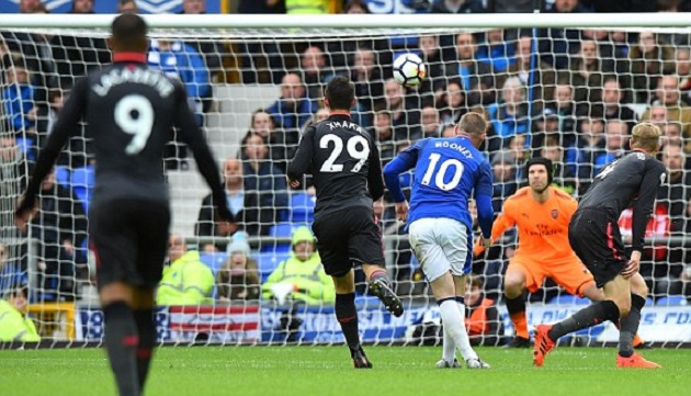 TRỰC TIẾP Everton 1-0 Arsenal: Rooney lập siêu phẩm (H1) - Bóng Đá