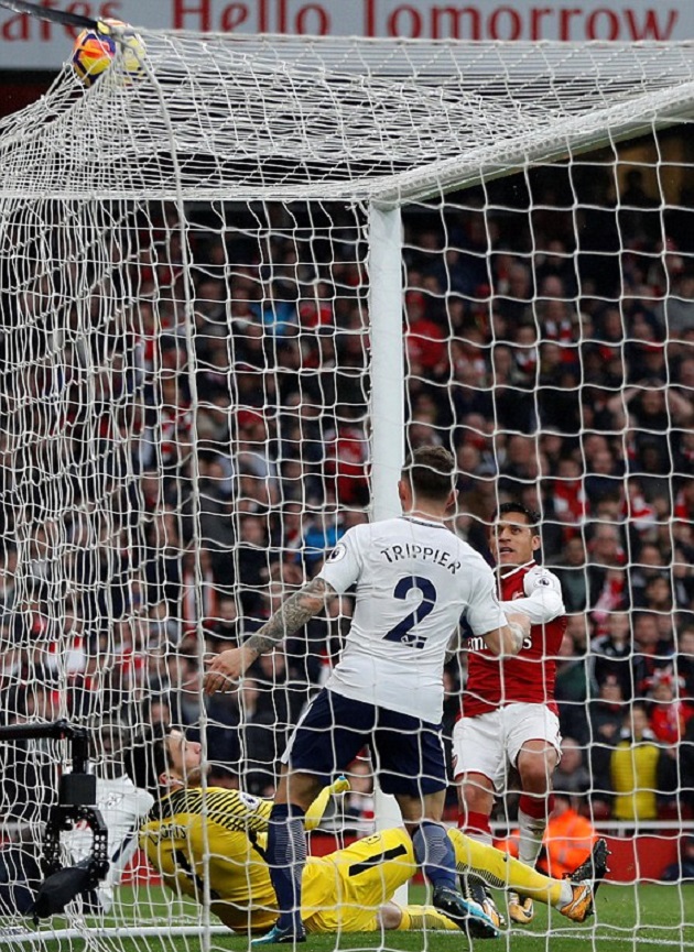 TRỰC TIẾP Arsenal 2-0 Tottenham: Sanchez nhân đôi cách biệt (H1) - Bóng Đá