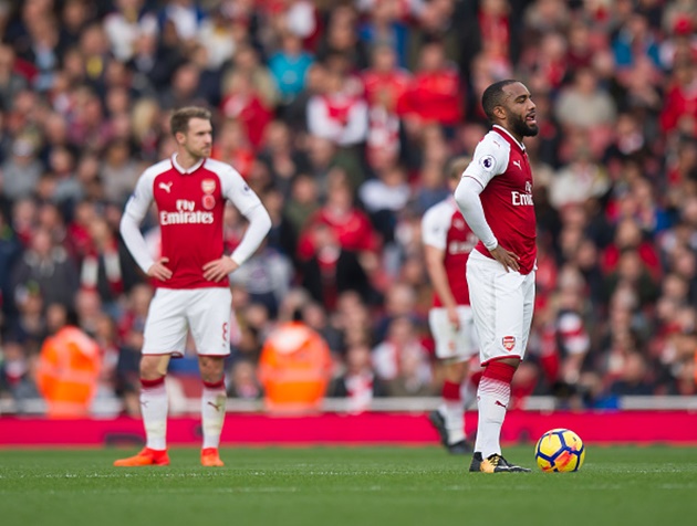 TRỰC TIẾP Arsenal vs Tottenham: Đội hình dự kiến - Bóng Đá