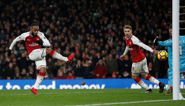 TRỰC TIẾP Arsenal 1-3 Man Utd: Lingard trừng phạt Pháo thủ (H2) - Bóng Đá