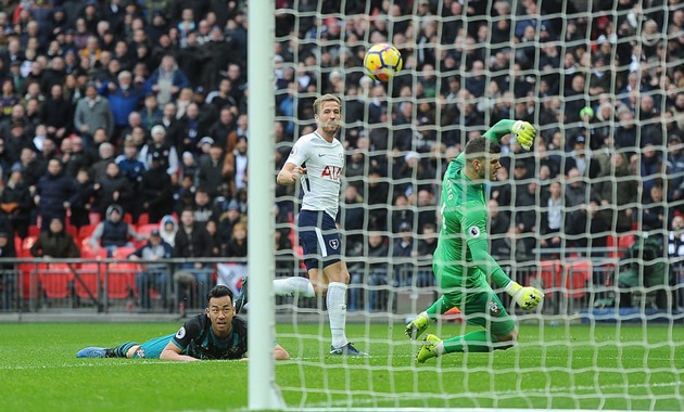 5 điểm nhấn Tottenham 5-2 Southampton: Ngày Messi cúi đầu trước Kane - Bóng Đá