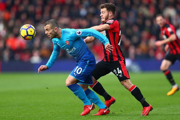 TRỰC TIẾP Bournemouth 0-0 Arsenal: Maitland-Niles dứt điểm chạm xà (H1) - Bóng Đá