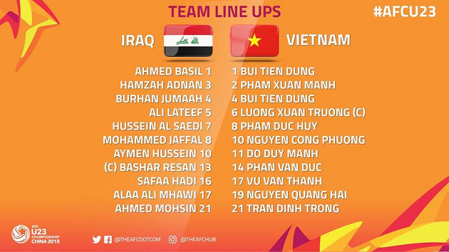 TRỰC TIẾP U23 Iraq vs U23 Việt Nam: Đức Chinh, Văn Toàn đều ngồi ngoài - Bóng Đá