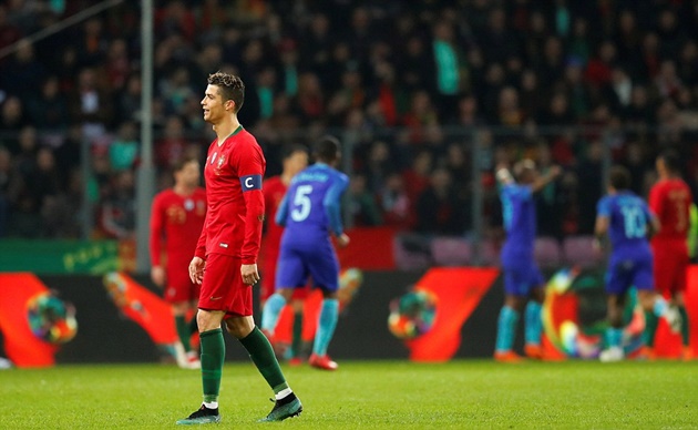 Thua sốc trước Hà Lan, Ronaldo trút giận lên đồng đội - Bóng Đá