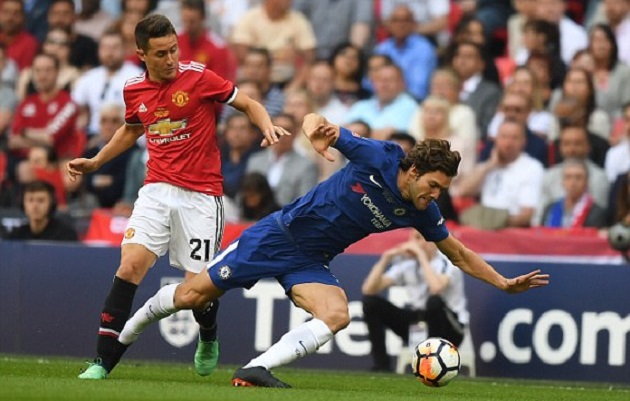TRỰC TIẾP Chelsea 0-0 Man Utd: Quỷ đỏ bị ép sân (H1) - Bóng Đá