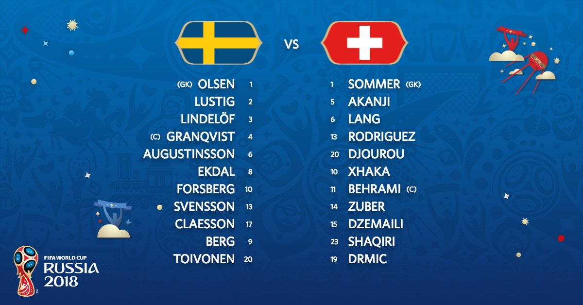 TRỰC TIẾP Thụy Điển vs Thụy Sĩ: Đội hình dự kiến - Bóng Đá