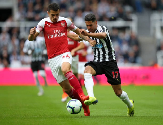 TRỰC TIẾP Newcastle 0-0 Arsenal: Song sát Auba-Laca xung trận (H1) - Bóng Đá