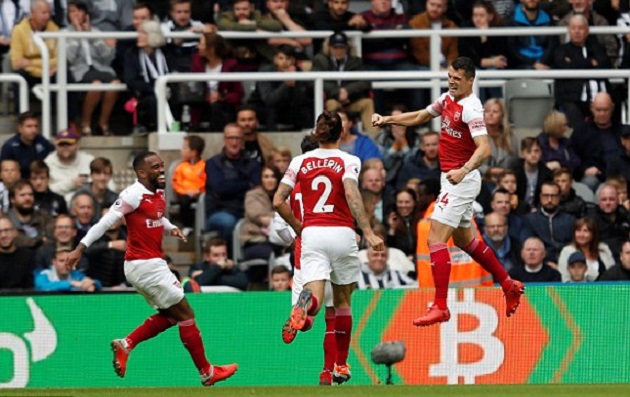 TRỰC TIẾP Newcastle 0-1 Arsenal: Xhaka lập siêu phẩm (H2) - Bóng Đá