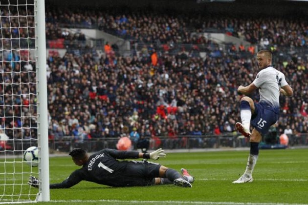 TRỰC TIẾP Tottenham 1-0 Cardiff: Dier nổ súng (H1) - Bóng Đá