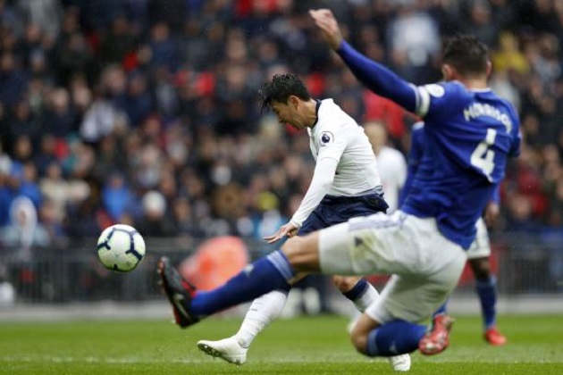 TRỰC TIẾP Tottenham 1-0 Cardiff: Son suýt nổ súng (H2) - Bóng Đá