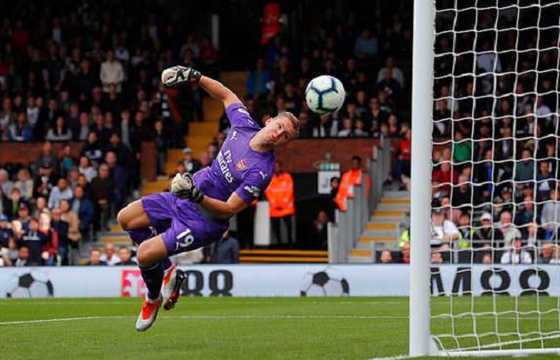 TRỰC TIẾP Fulham 0-0 Arsenal: Aubameyang bất ngờ ngồi ngoài (H1) - Bóng Đá