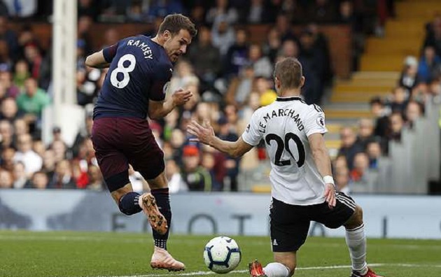 TRỰC TIẾP Fulham 1-3 Arsenal: Ramsey ghi điểm trước Emery (H2) - Bóng Đá