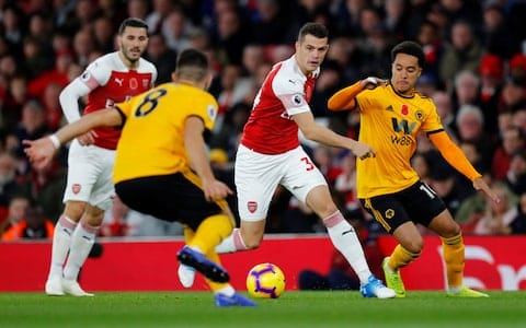 TRỰC TIẾP Arsenal 0-1 Wolves: Pháo thủ bế tắc (H1) - Bóng Đá
