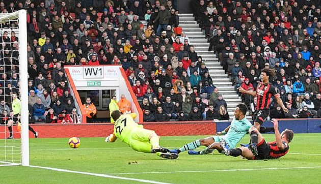 TRỰC TIẾP Bournemouth 1-2 Arsenal: Aubameyang giải cơn hạn bàn thắng (H2) - Bóng Đá