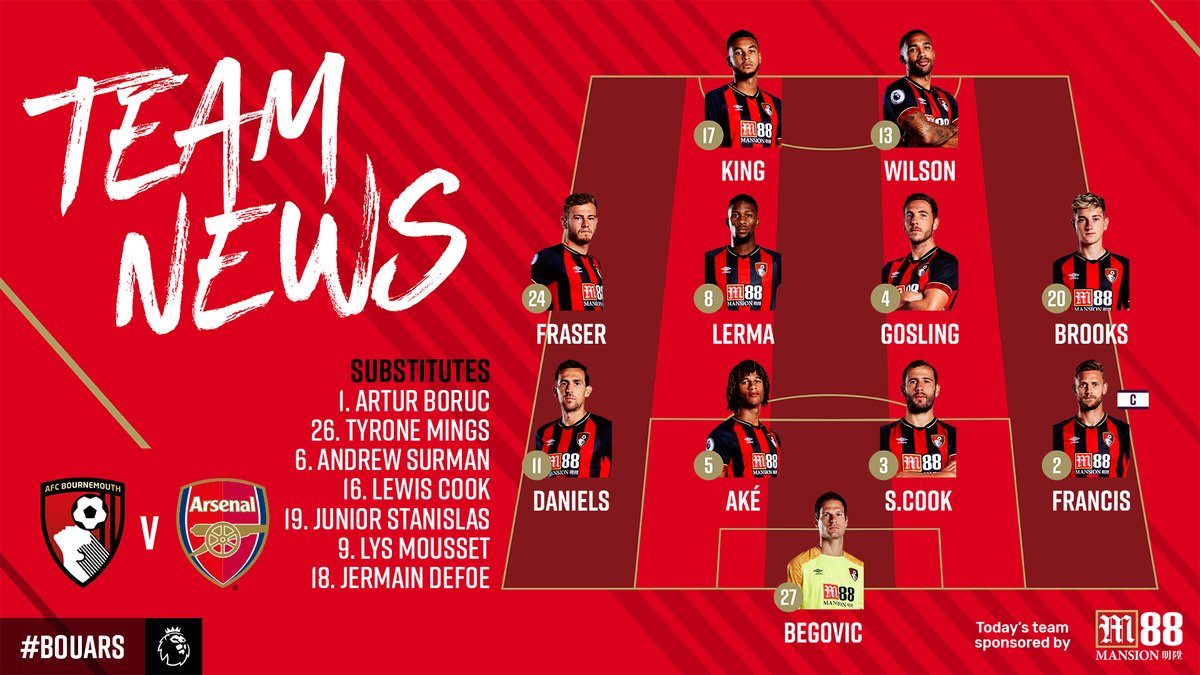 TRỰC TIẾP Bournemouth vs Arsenal: Đội hình dự kiến - Bóng Đá