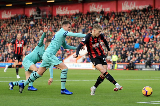 TRỰC TIẾP Bournemouth 0-0 Arsenal: Chủ nhà ép sân (H1) - Bóng Đá