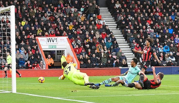 5 điểm nhấn Bournemouth 1-2 Arsenal: Bài lạ của Emery, Arsenal sở hữu chân sút số một nước Anh - Bóng Đá