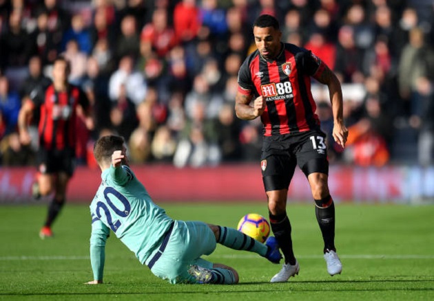 Đội hình kết hợp Arsenal - Tottenham: London là màu đỏ? - Bóng Đá