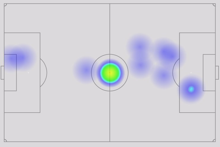 5 điểm nhấn Liverpool 5-1 Arsenal: Emery quá ngây thơ trước Klopp, Firmino lên đồng trước Pháo thủ - Bóng Đá