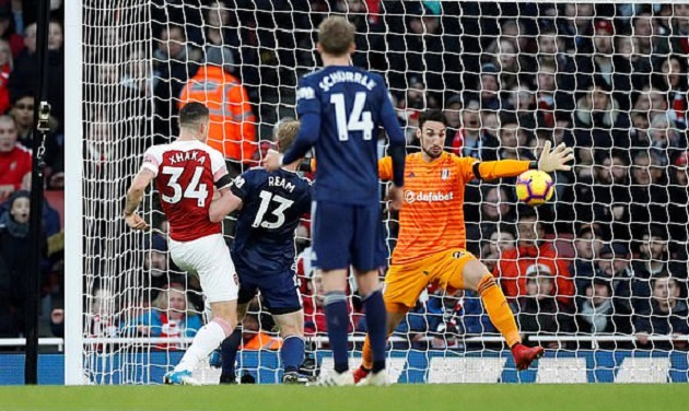 TRỰC TIẾP Arsenal 1-0 Fulham: Xhaka nổ súng (H1) - Bóng Đá