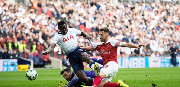 TRỰC TIẾP Tottenham 0-1 Arsenal: Ramsey nổ súng (H1) - Bóng Đá